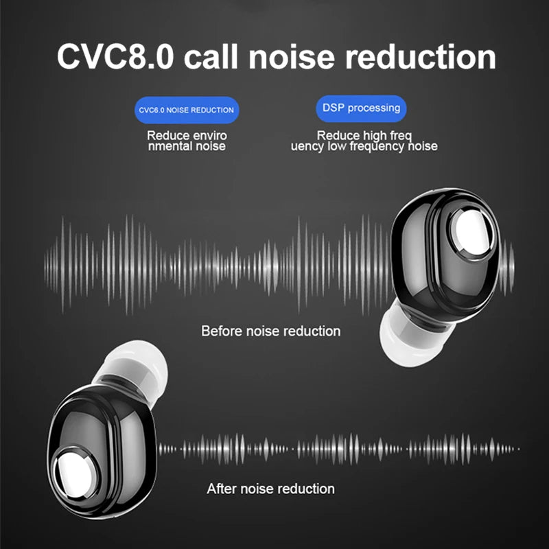 Mini In-Ear 5.0 Bluetooth Earphone HiFi Wireless Headset With Mic Sports Earbuds Handsfree Stereo Sound Earphones for all phones