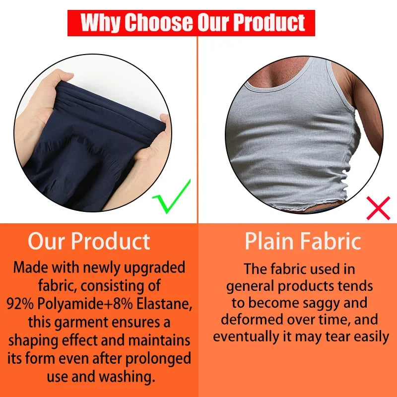 Men's Compression Body Shaper Vest Slimming Tank Top Waist Trainer Belly Control Undershirt Shapewear Sleeveless Soft Shirt